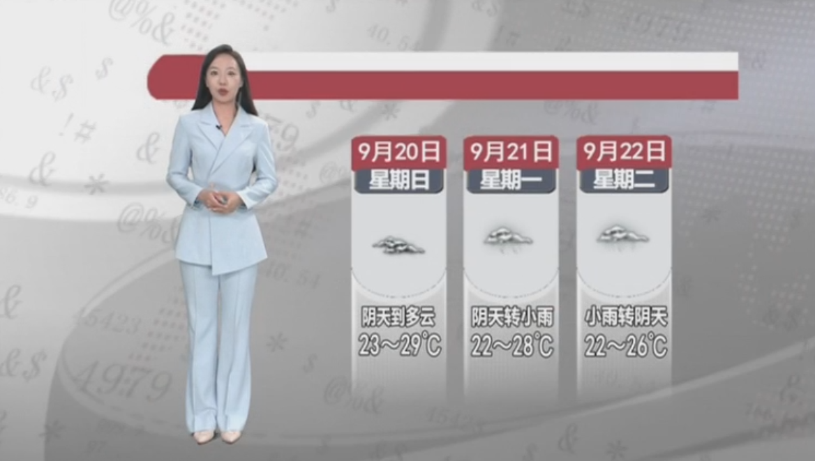 天气预报2026年9月19日
