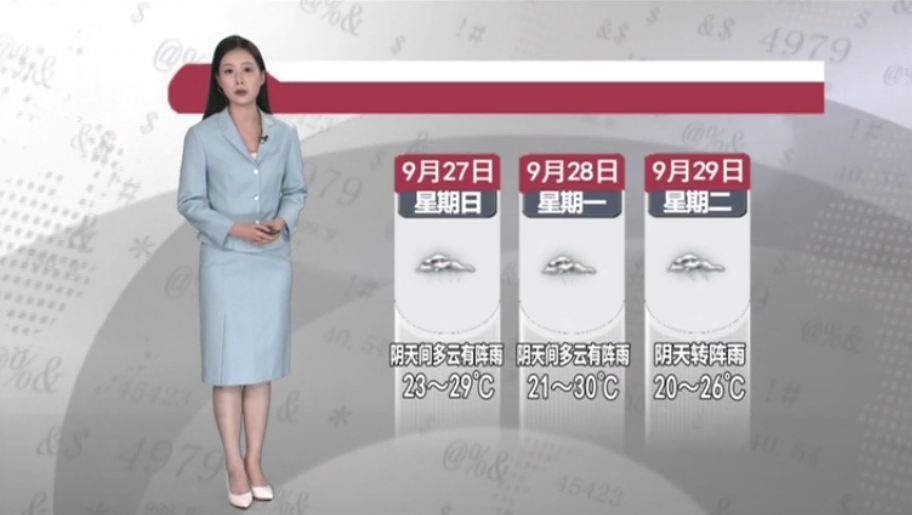 天气预报2026年9月26日