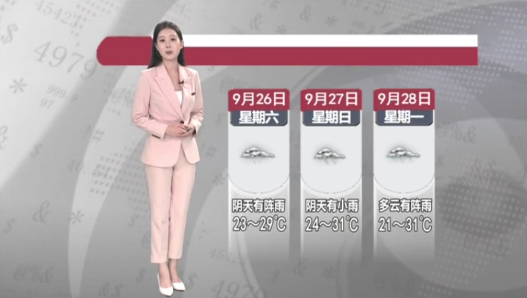 天气预报2026年9月25日