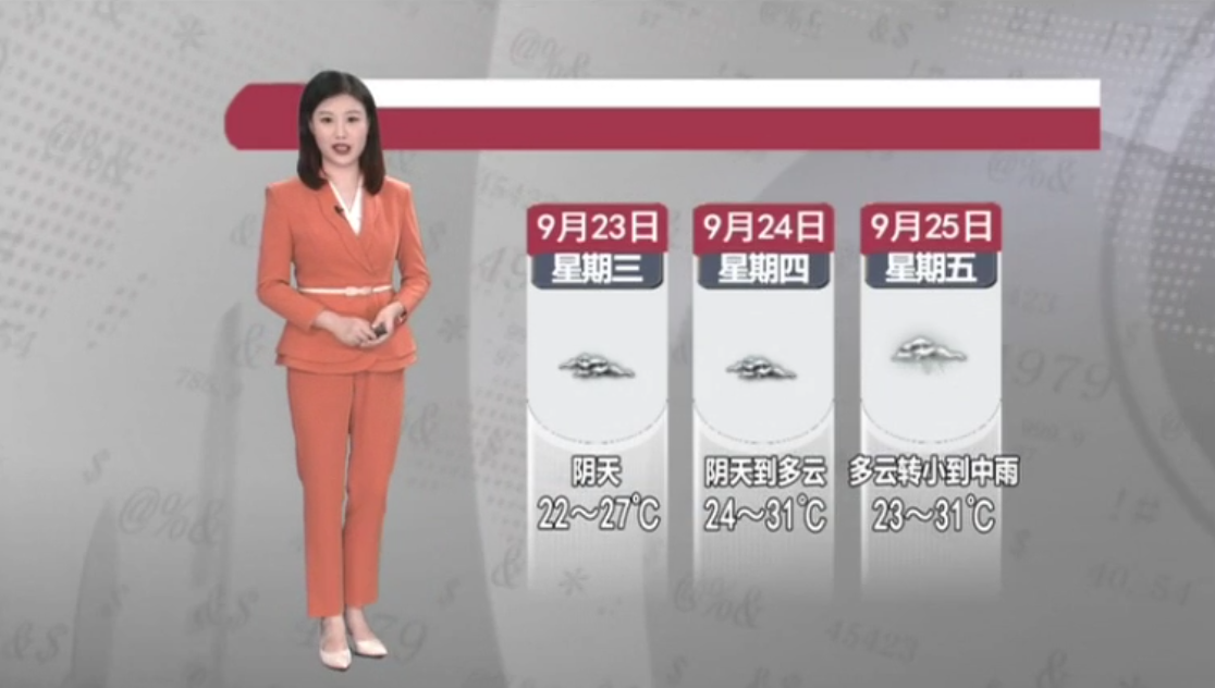 天气预报2026年9月22日