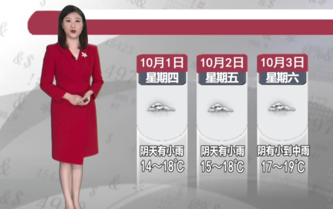 天气预报2026年9月30日