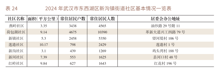 微信图片_20260428143659_27_3.png