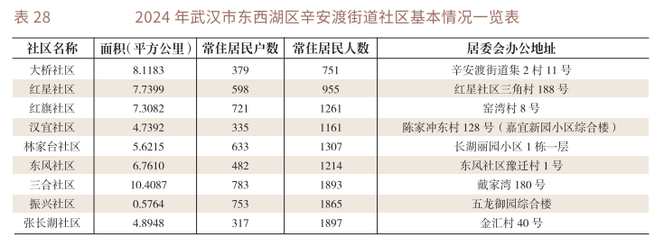 微信图片_20260428144949_39_3.png